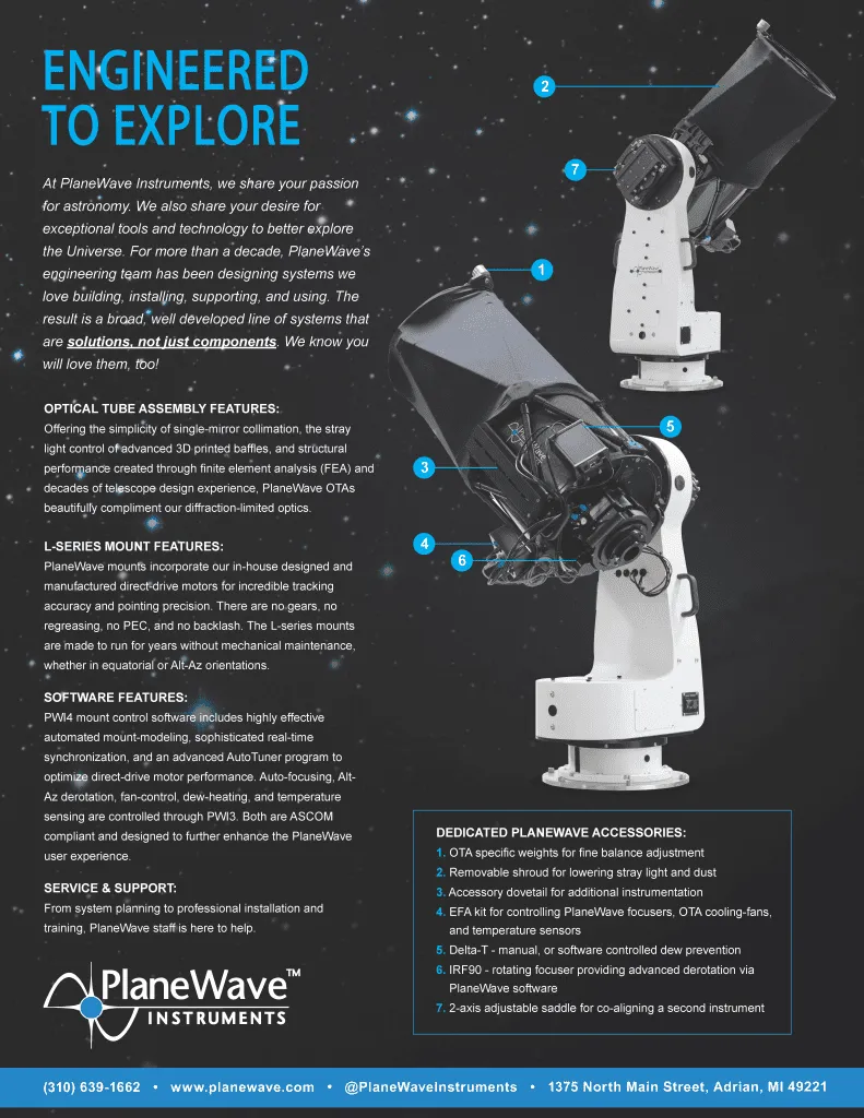Panewave Systems that are Solutions | PlaneWave Instruments