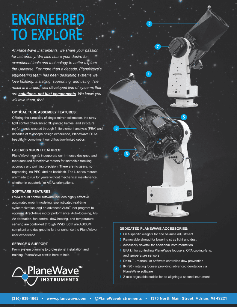 PlaneWave Solutions not Components Ad V9